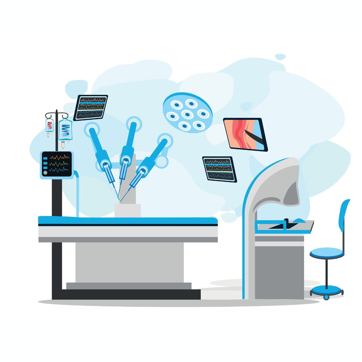 Minimally Invasive Surgery